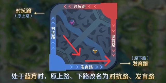 王者荣耀韩信无缝连招打法攻略，国服榜一韩信深度教学