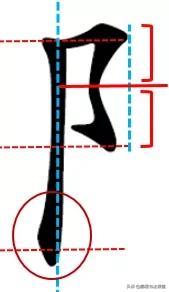 常见偏旁部首写法及范例，常用50个偏旁部首书写讲解