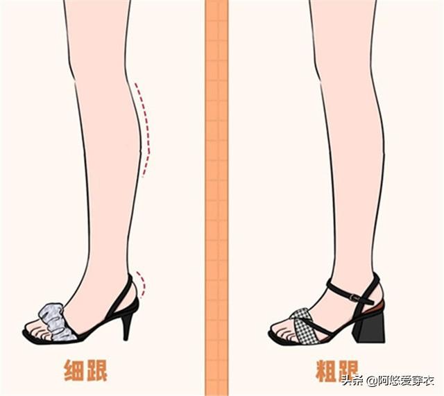 粗跟低帮高跟鞋怎么搭配裤子，气场超强的时髦组合