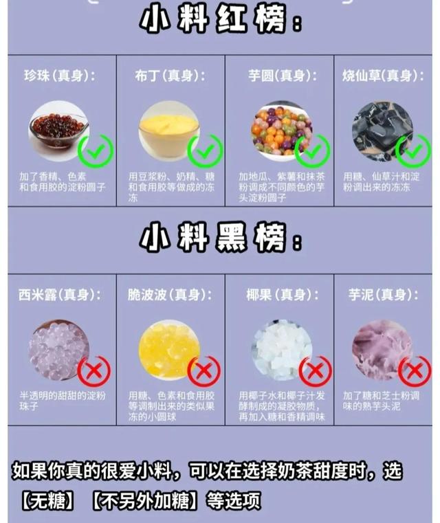 奶茶点单大全图解，最全低卡点单攻略建议收藏