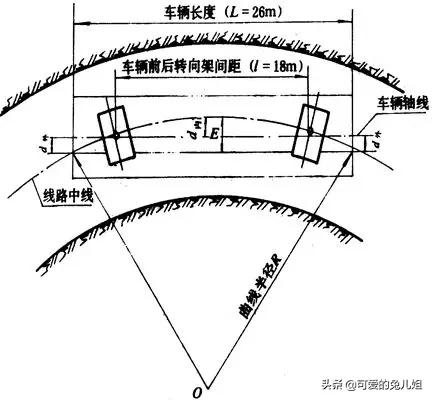隧道结构的基本形式及其特点，这几招让你热血沸腾