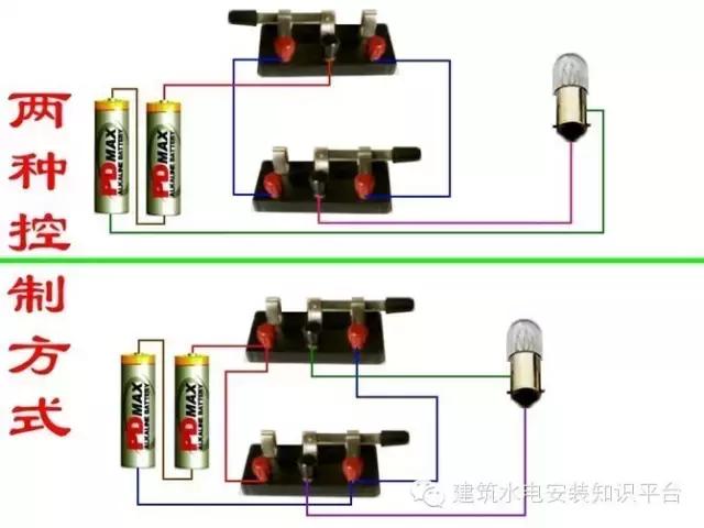 简单日光灯连接电路图，家庭常用日光灯接线图与接线方法