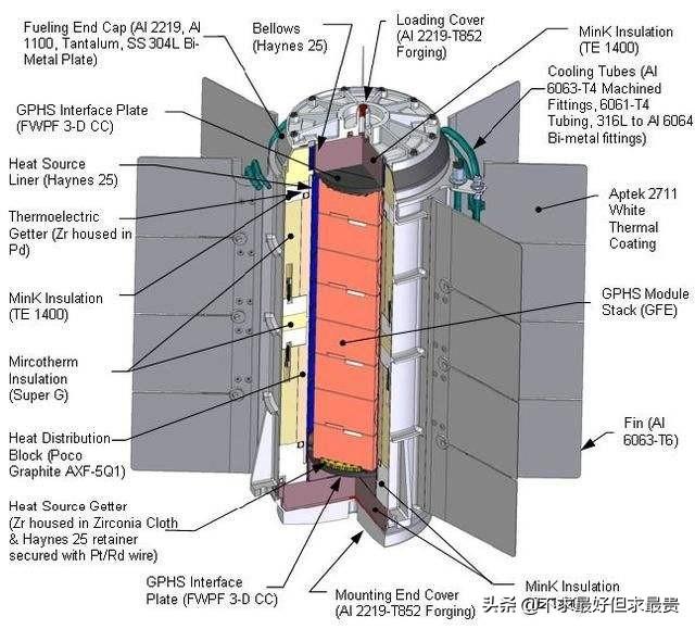 好奇号核动力火星探测器，“好奇号”漫游车火星拍到一张照片