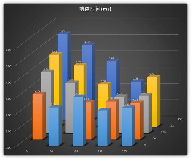千元27寸显示器推荐性价比，显示器选购终极攻略双11特别篇
