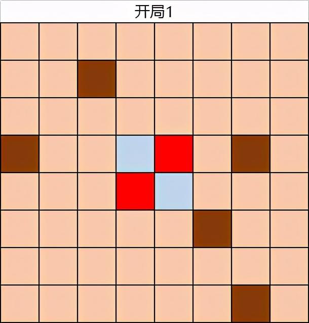 黑白棋技巧教学，黑白棋小游戏的这些套路请查收