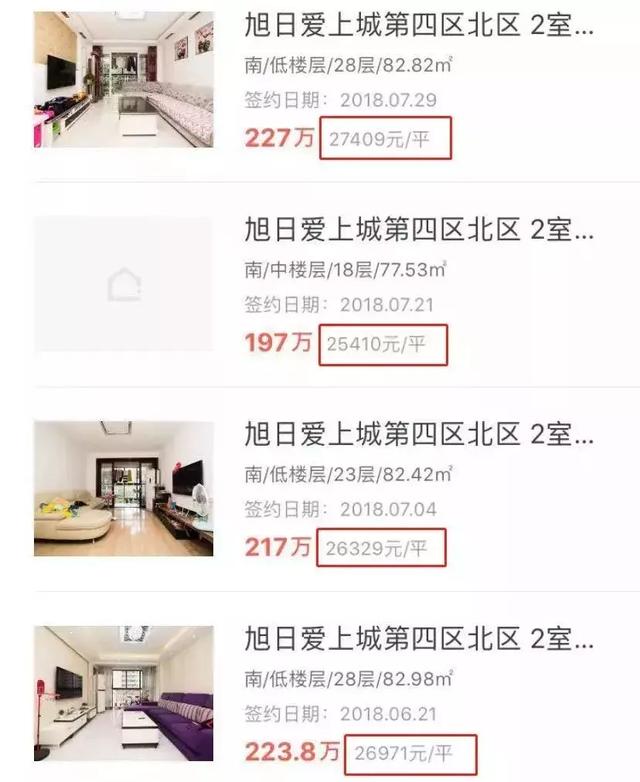 桥东二手房最新出售信息，张家口桥东鱼山房价迈入“8000+”