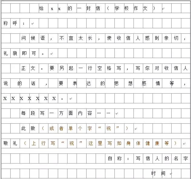 读后感提纲格式怎么写，活捉不会写“读后感”的小学生一枚