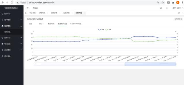 冰箱可以平躺运输吗，电冰箱在运送时能躺下来运输吗