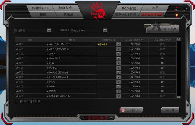 血手幽灵p91是什么鼠标，血手幽灵P91体验