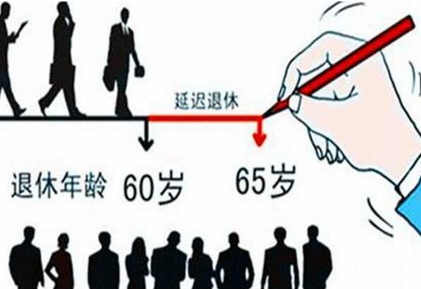 延迟退休年龄从什么时间正式实行，什么时间正式实施延迟退休（“六大问题”尚未解决）
