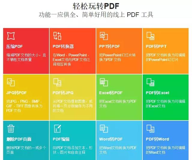 专业网站快速排名软件，超实用的在线工具网站分享