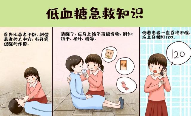 糖尿病反应区(糖尿病有哪几种反应)