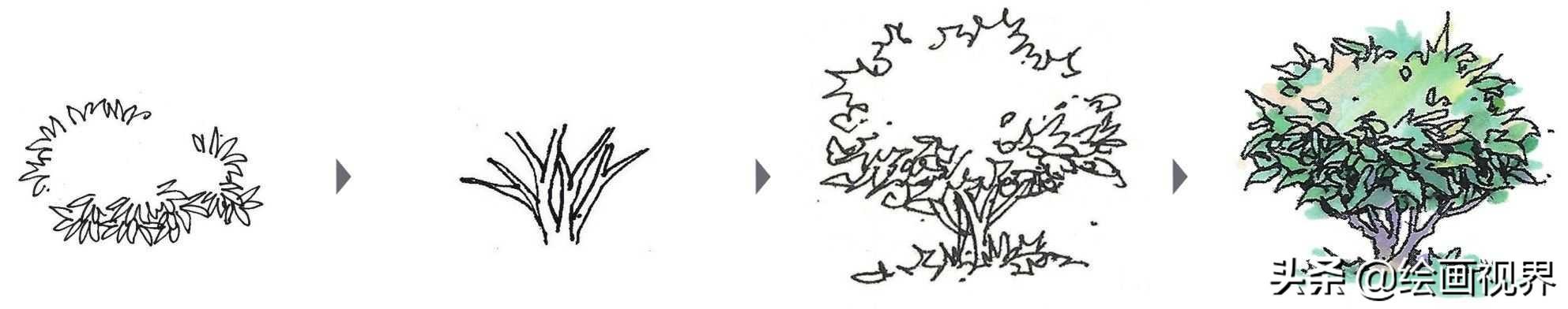 马克笔绘画风景，简单的风景画教程马克笔（创意儿童画—巧手绘画美丽的马克笔风景绘画）