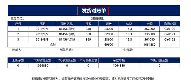 正规对账单格式怎么做，欠款的“对账单”你会写吗