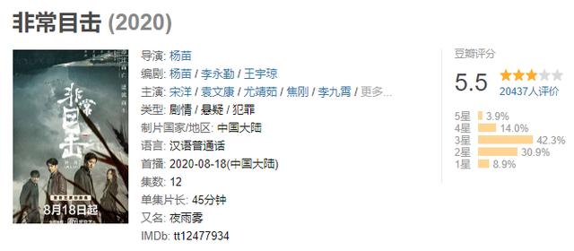 国内真实的国剧，9.1跌到4.4可别再吹