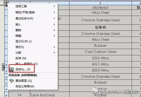 什么是bom表格，BOM到底包含什么