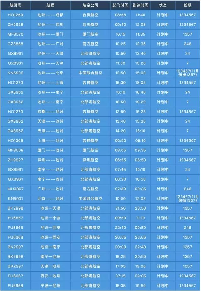 去九华山的最佳路线，给你这份地表最强交通攻略