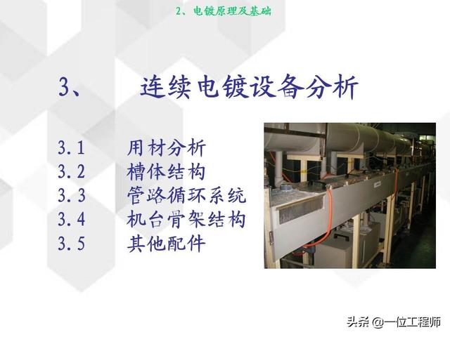 电镀基本工艺原理，36页内容介绍电镀