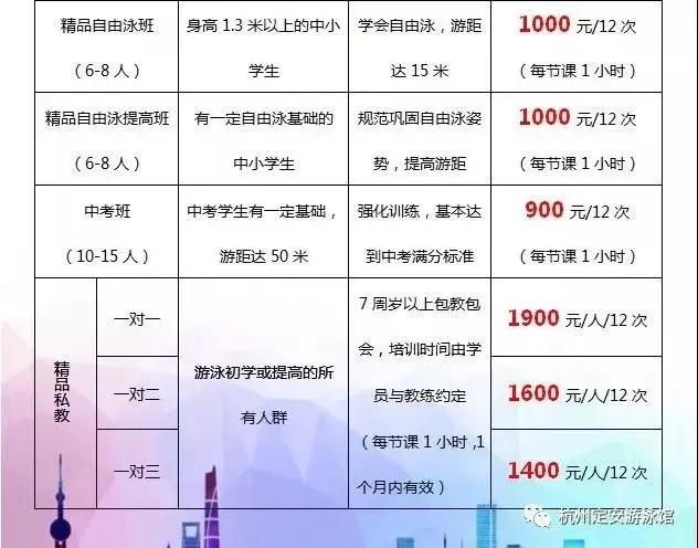 杭州特色游泳馆，小起点攻略篇带你一步到位