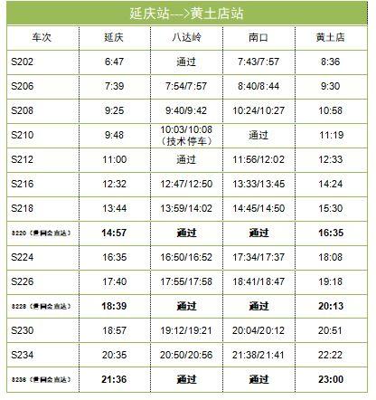 北京世园会游览攻略都在这儿了，北京世园会最全出行攻略