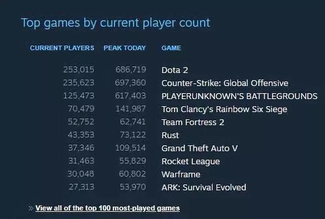 升级打怪完爆英语，适合学英语的游戏steam