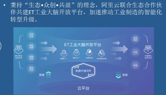 工业互联网平台排名哪个最权威，工业互联网平台TOP15发布