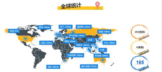 国内最好的虚拟主机，免费虚拟主机