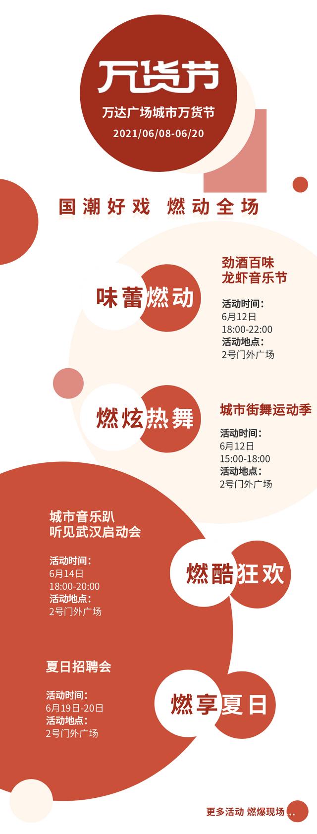 武汉菱角湖万达广场，万达广场菱角湖什么地方