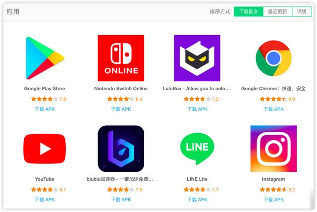 安卓手机应用商店，安卓有哪些应用商店（OPPO、vivo、小米应用商店7月起逐步清理仅支持32位的应用）