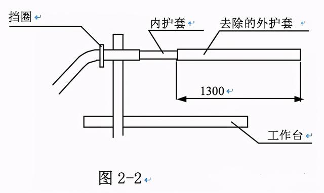光缆的基本知识有哪些，满满的都是干货