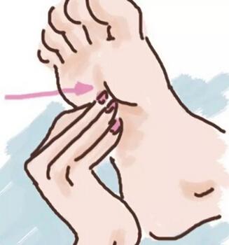糖尿病按摩肿(糖尿病人按摩)
