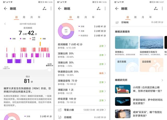华为手环4详细功能介绍，华为手环4实力超群