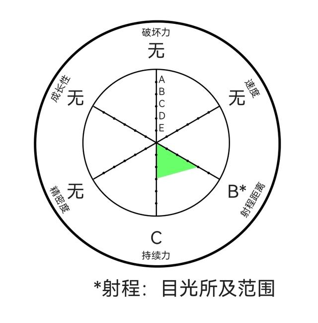 jojo替身大全，JOJO替身大全十六（jojo 替身名字合集）