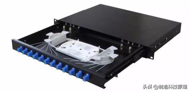 odf机柜光纤配线架作用及图解，图文介绍光纤跳线