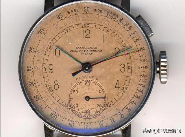手表品牌前十名大牌logo，这些大牌手表的表盘上