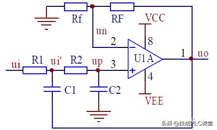 带通滤波和带阻滤波电路工作原理，带通滤波器的基本概念和应用场景