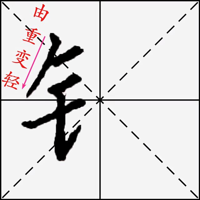 金字的书法字怎么写，每日一字47：金