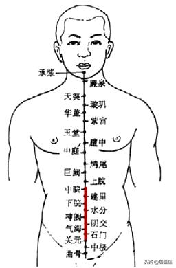 艾灸灸法大全，专家讲义艾灸保健灸法