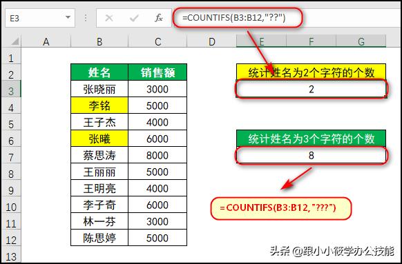 countifs函数的使用方法及实例，countifs函数多个条件怎么使用（COUNTIF本领大）