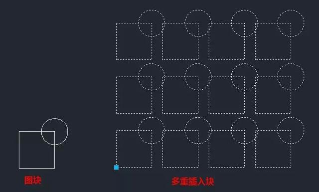 如何在cad中创建块，CAD中怎么创建多重插入块