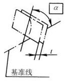 平面度怎么标注，左右端面的平面度公差标注