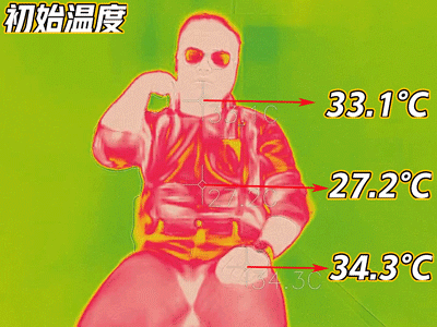 圣诞节创意礼品，圣诞节礼物排行榜实用