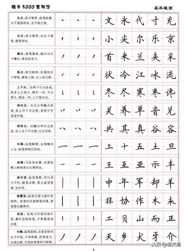 楷书字帖练字大全，练字楷书结构30法