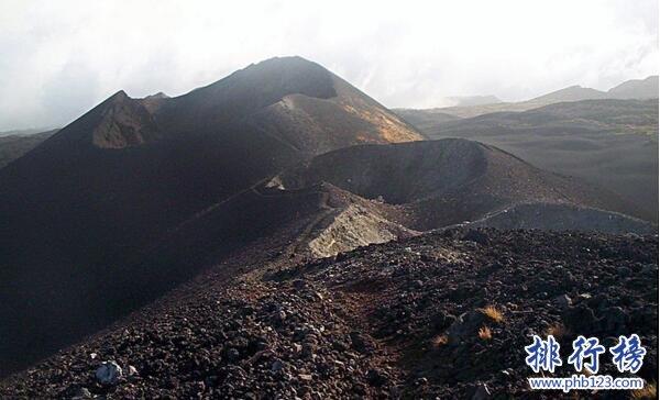 世界上最高的火山排行榜，你知道最高的山峰是珠穆朗玛峰