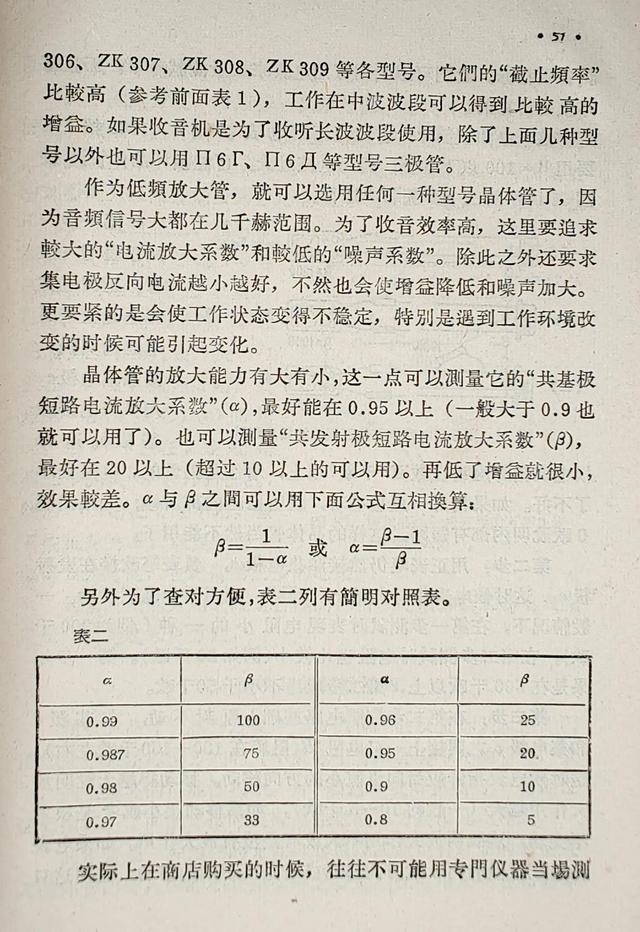 接收中波优秀晶体管收音机，松下RF-562DD收音机评测