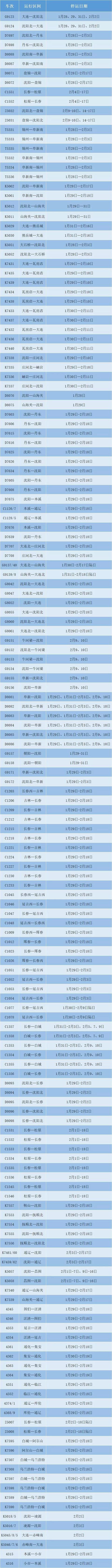 辽宁高速公路收费站封闭信息，辽宁33处高速服务区