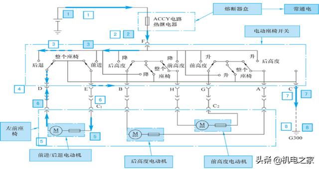 怎样看汽车电路图，怎样读懂汽车电路图（新手篇—轻松看懂汽车电路图）