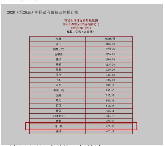 日日顺物流怎么样，日日顺物流发展现状总结（海尔旗下物流公司日日顺要上市）