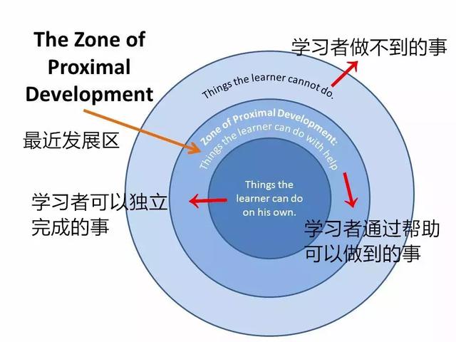 世界公认最难玩的益智玩具，史上最难的拼图玩具