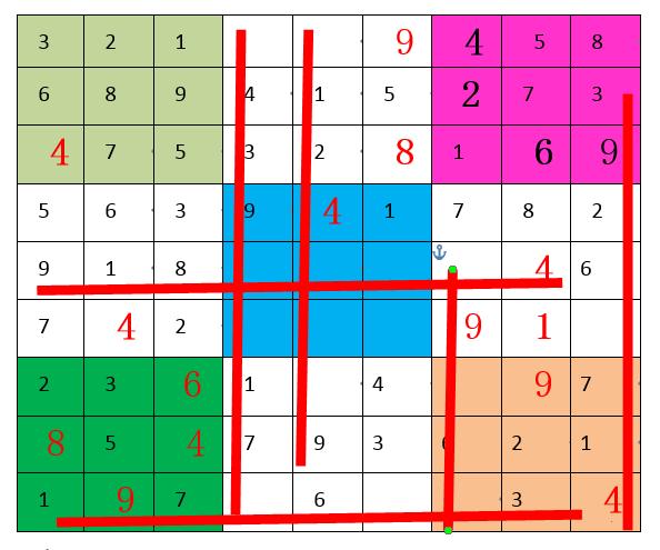 九宫格数独技巧口诀，数独9宫格入门级解题技巧